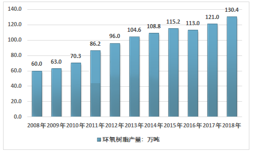 2035年，澳彩免费公开资料的未来展望与思考