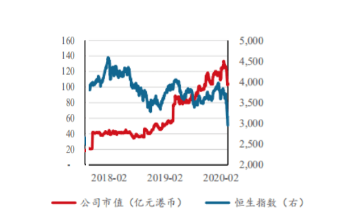 第326页