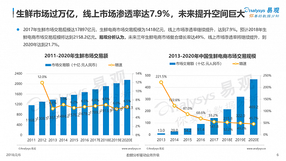 探索新澳资彩，长期免费资料背后的秘密