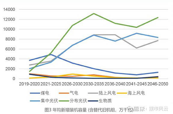 澳门天天开好彩，2035年展望与未来趋势