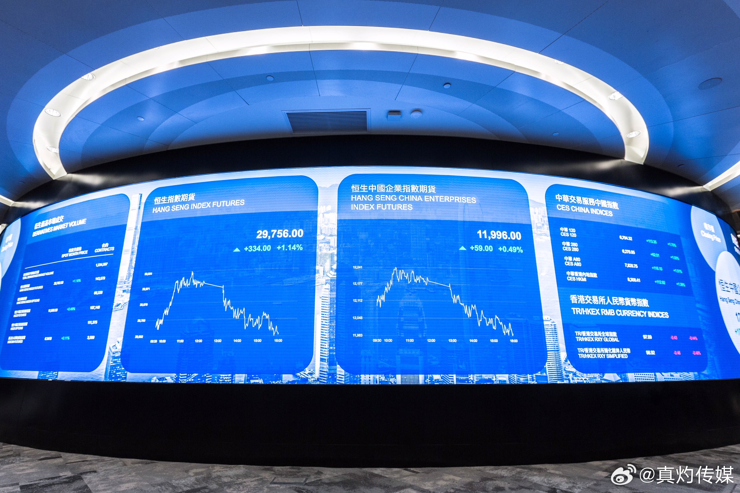2036年，澳门天天六开彩的数字化变革与未来展望