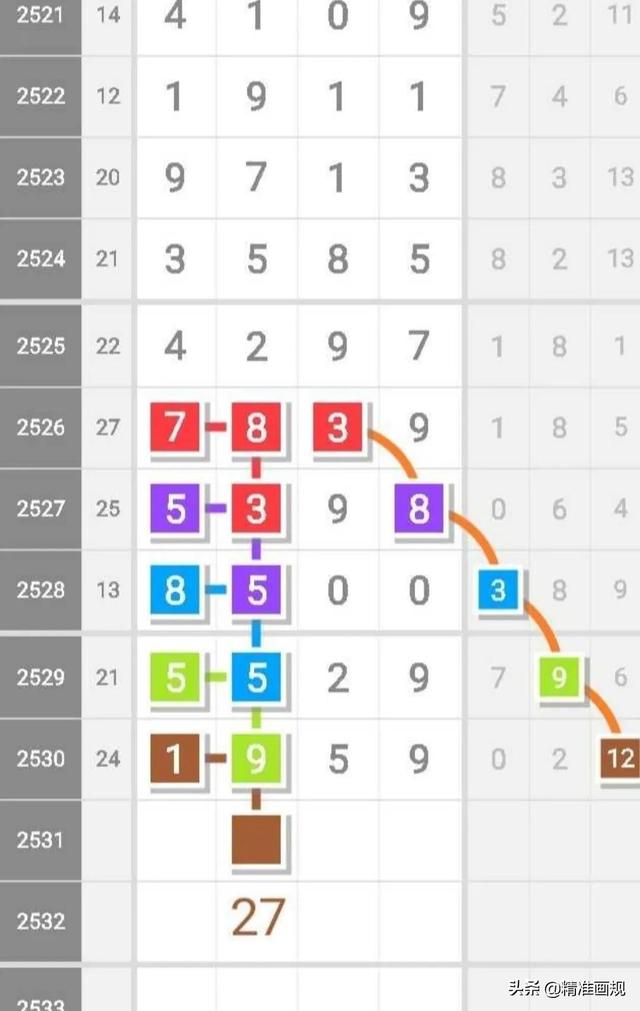揭秘提升一肖—码10%的秘密，从理论到实践