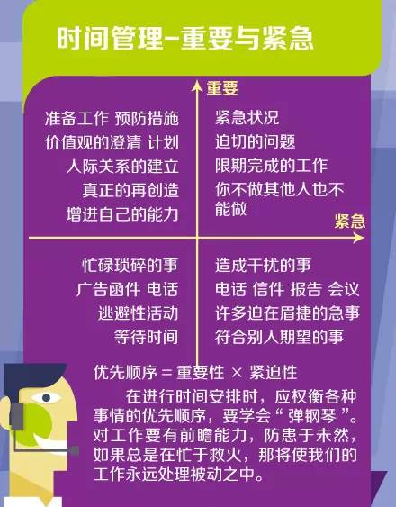 全年铁算盘，精准管理，成就高效人生