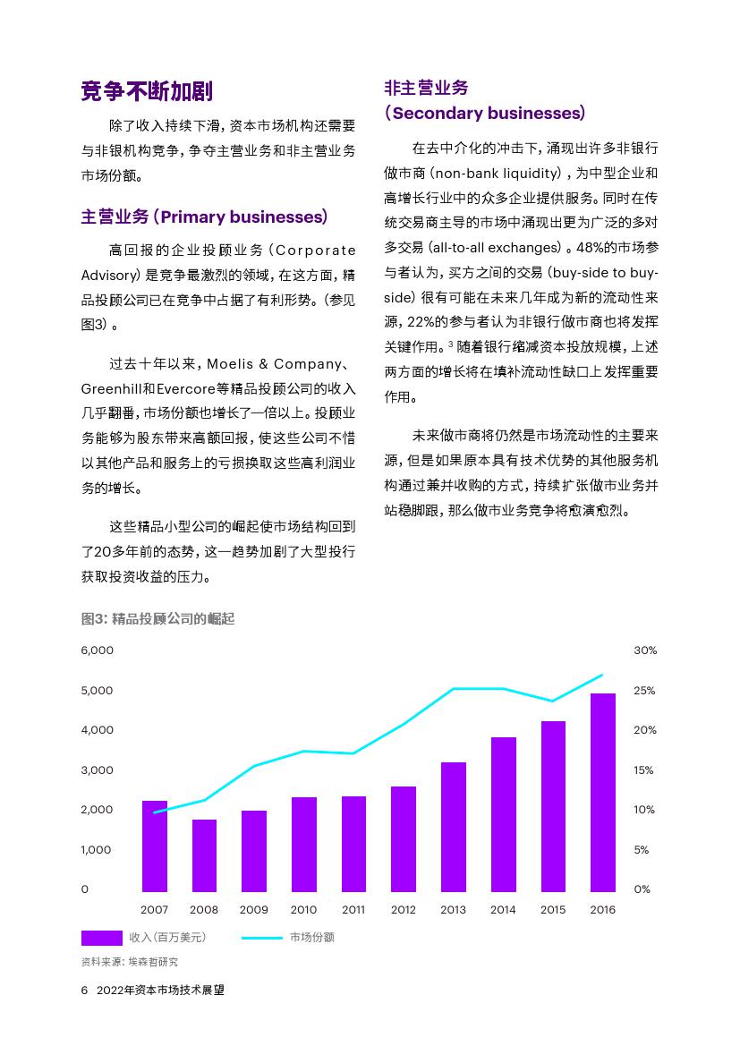 探索2035，奥马免费资料的前瞻与展望