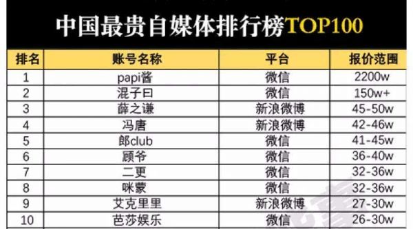 揭秘一码与生肖的神秘关系——探寻精准预测背后的真相