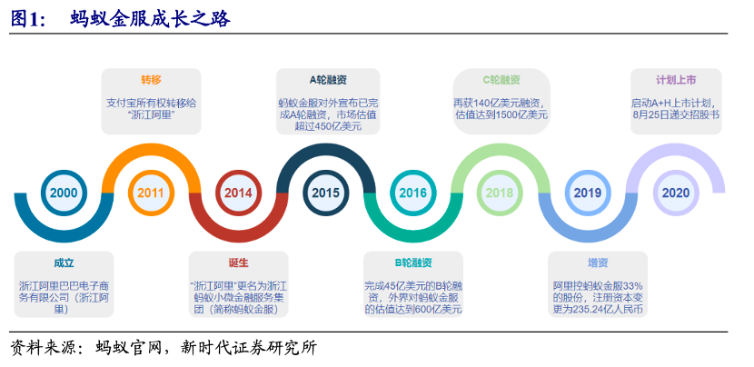澳门2049，新时代的辉煌篇章——资料大全与管家婆的展望