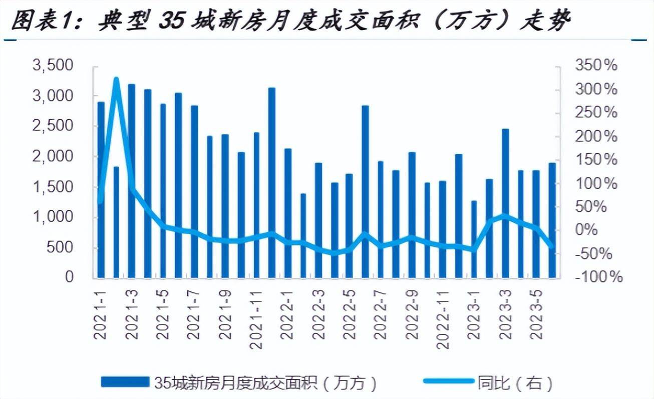 2035年新奥门管家婆资料，未来博彩业的新篇章