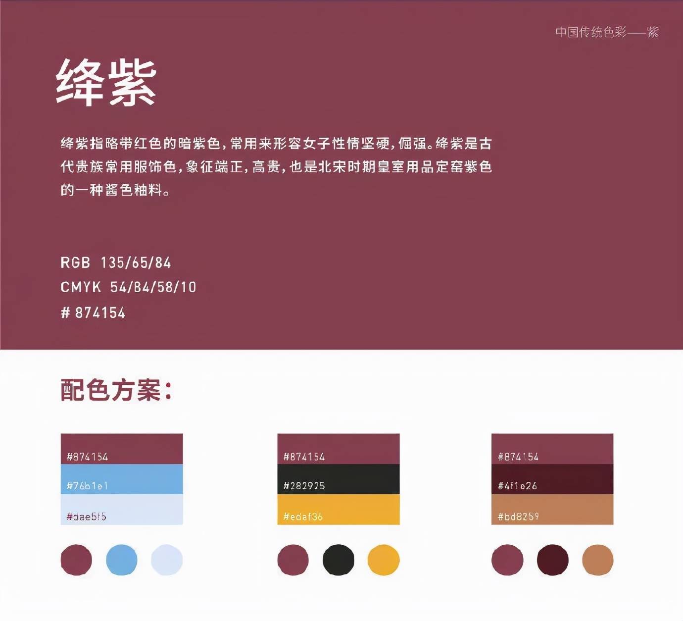 选蓝号命中率10%的秘密，图丽莎策略揭秘