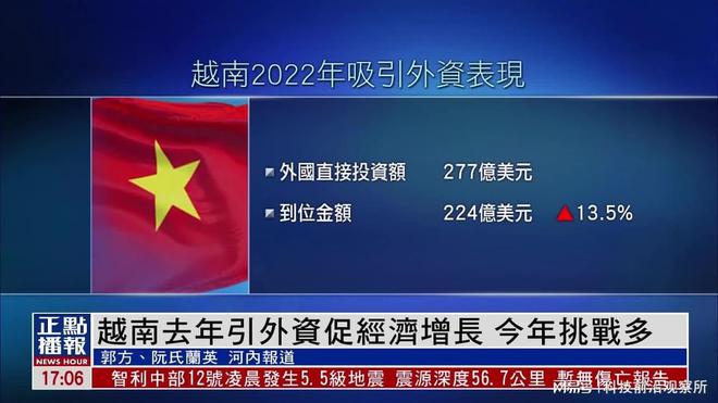 2036年，管家婆资料正版大全的未来展望