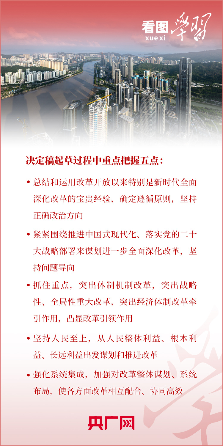 管家婆2035，精准资料大全的未来展望