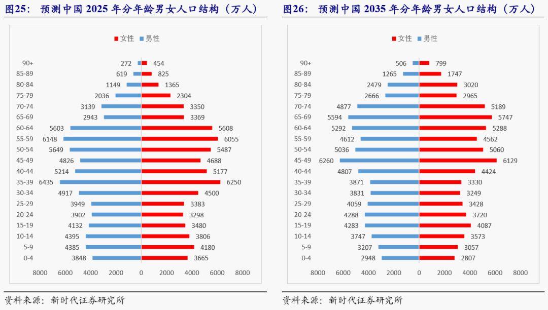2035年，新浪正版免费资料——知识共享的新时代