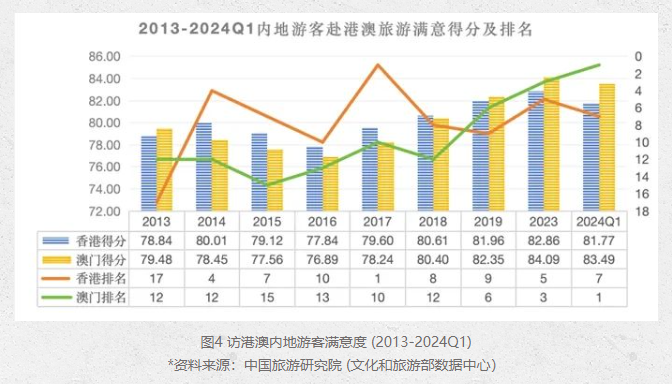 2035年，澳门开奖结果查询的未来展望