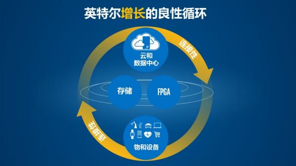 2035年，未来彩票的数字世界——探索虚拟与现实的交汇