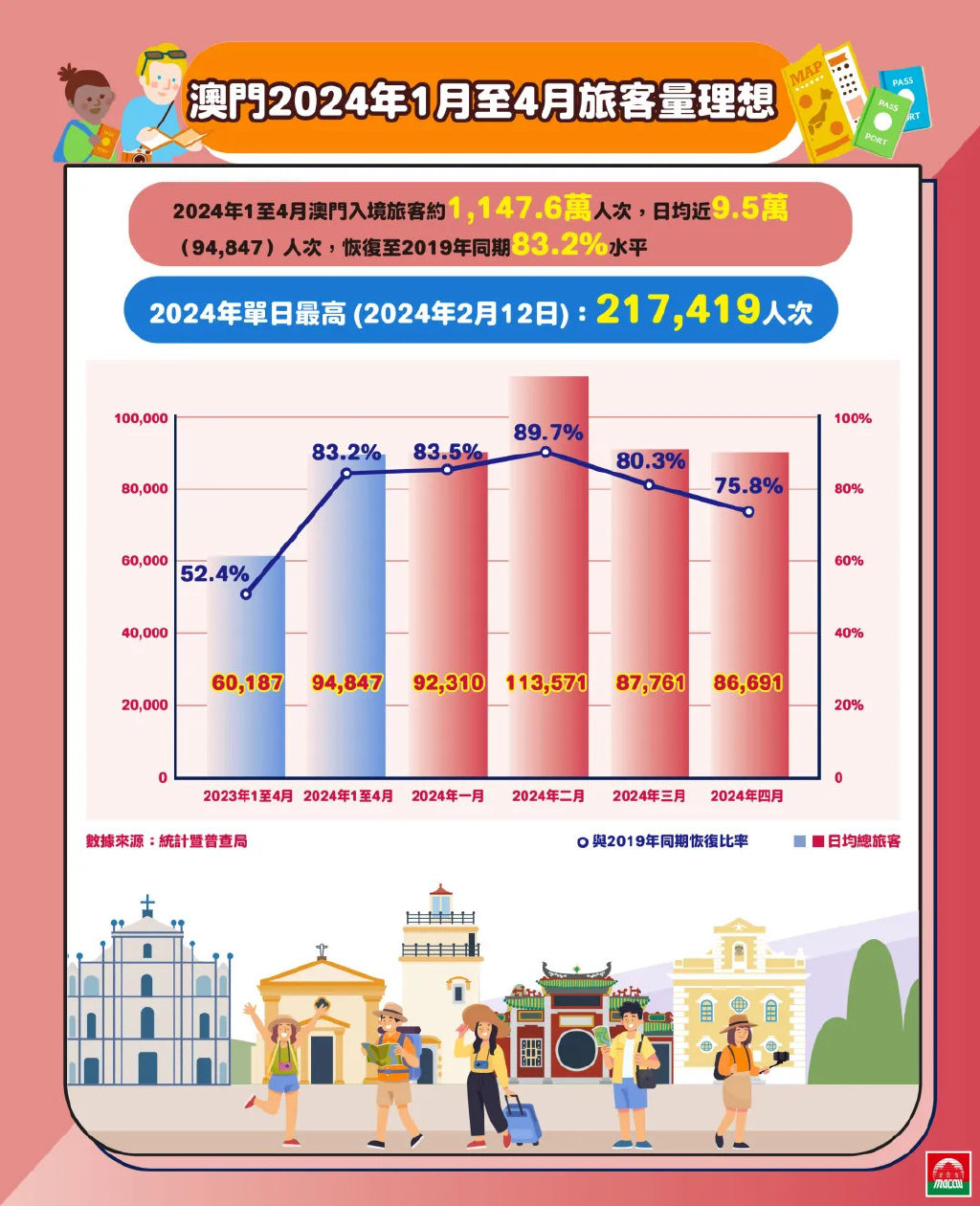 2035年澳门未来展望，全面资料指南与免费资源探索