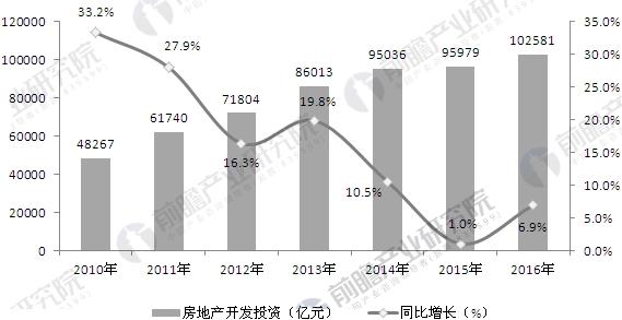探索未来，新澳2035管家婆资料的前瞻视角