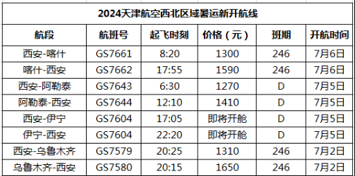 2035年，新澳门彩票信息查询的未来展望