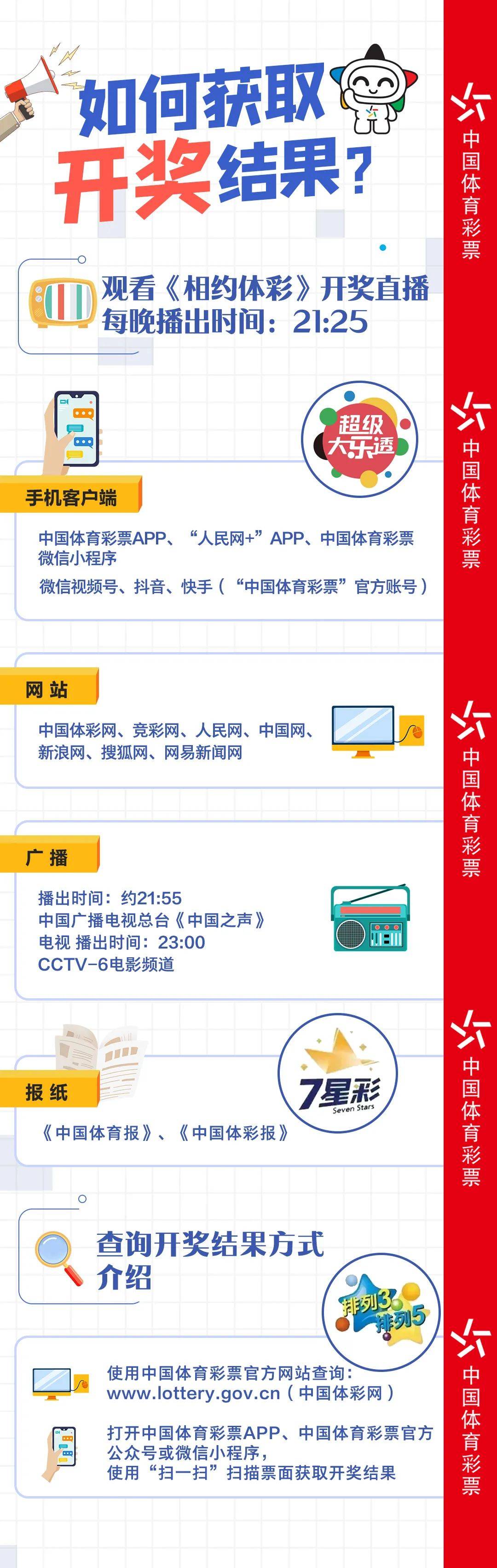 2035年，天天开好彩——解锁生活新风尚的大全正版