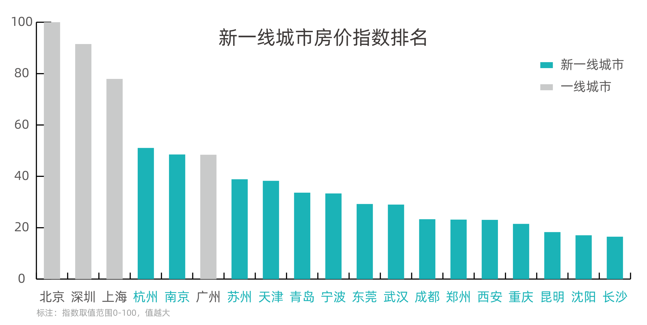 企业发展 第76页