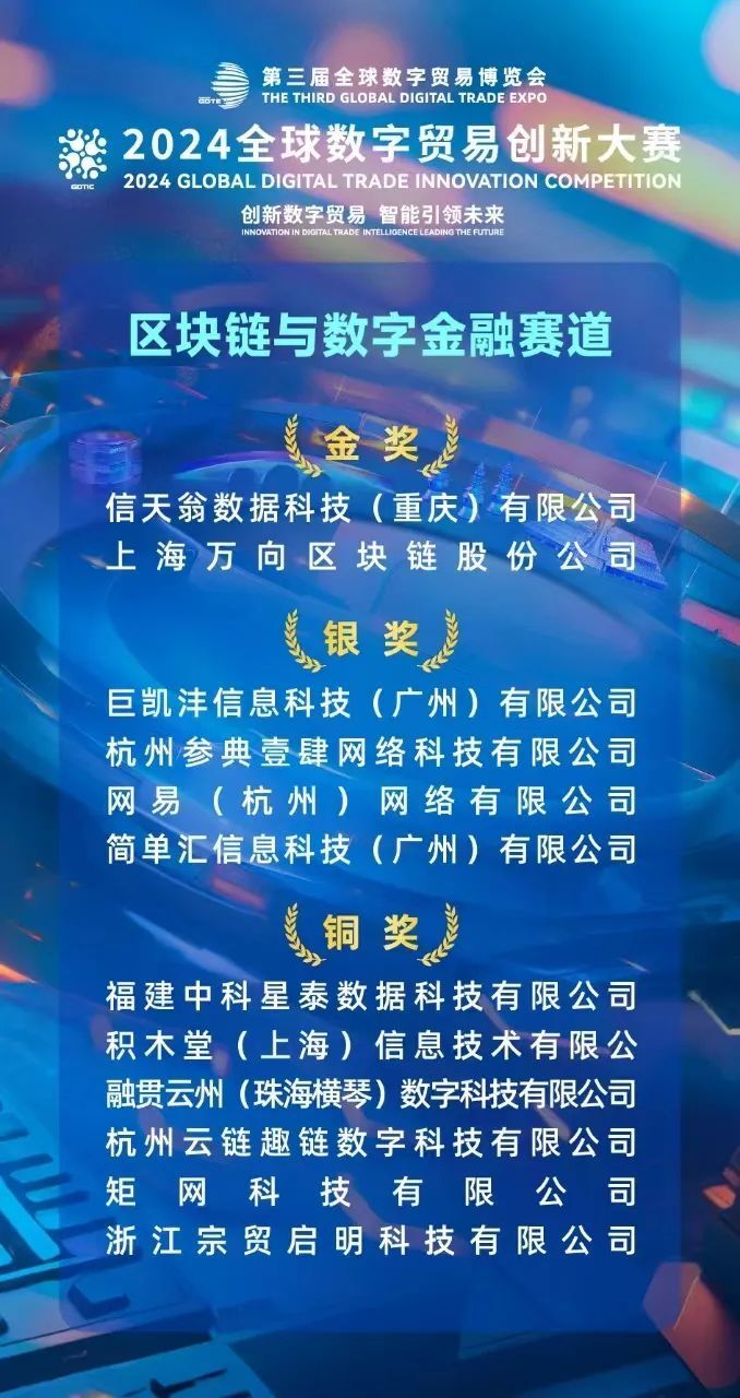2035年，白小姐彩票的未来与开奖结果展望