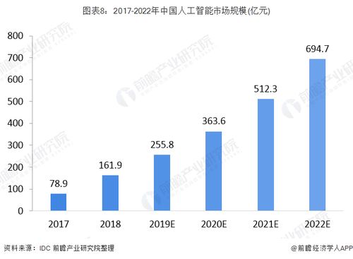 澳门六开奖，历史与未来的数字交汇