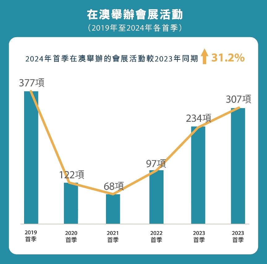 2035年澳门六开彩查询记录，数字背后的故事与未来展望