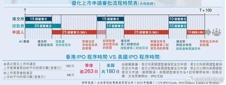 揭秘香港，内部资料与公开资料的交织