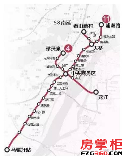 探索城市动脉，揭秘北京地铁14号线线路图全解析
