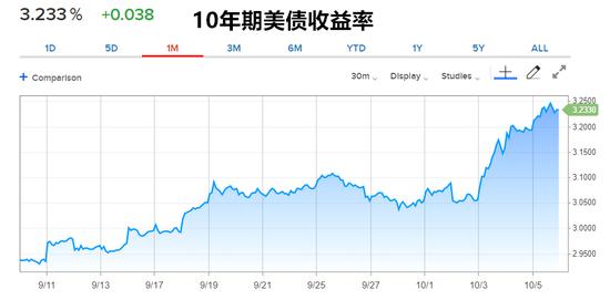 第286页