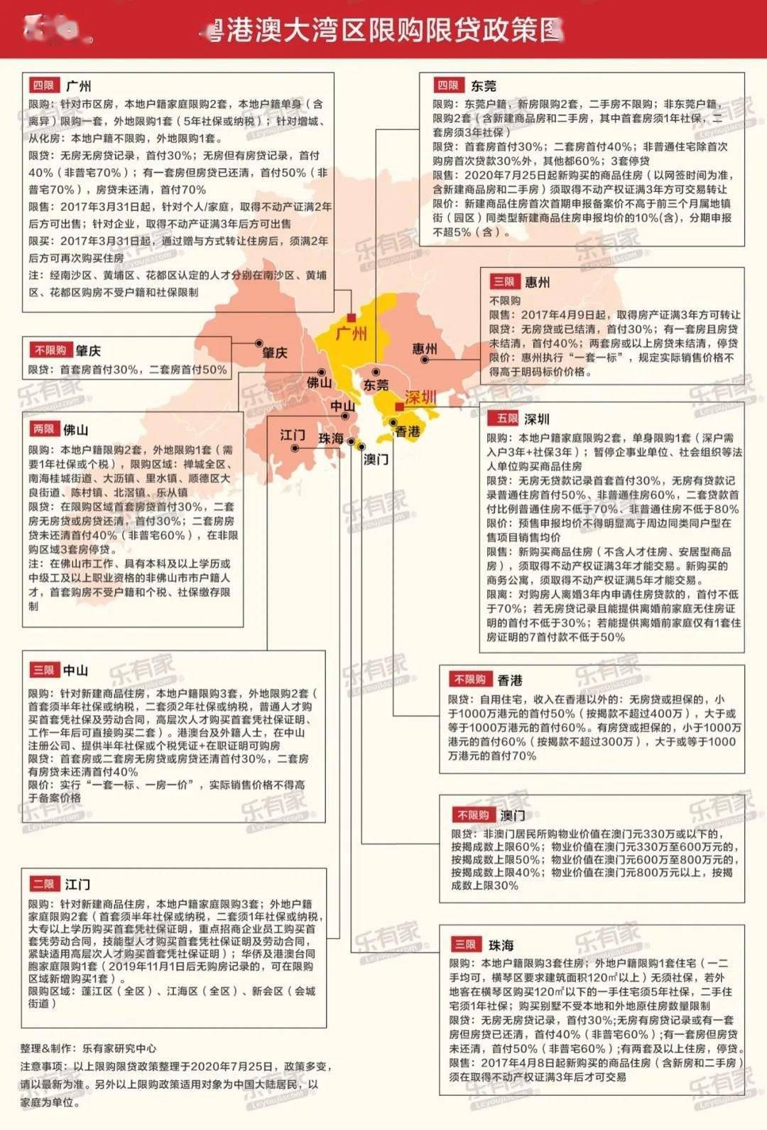 香港最准最快资料大全，一站式掌握城市脉搏
