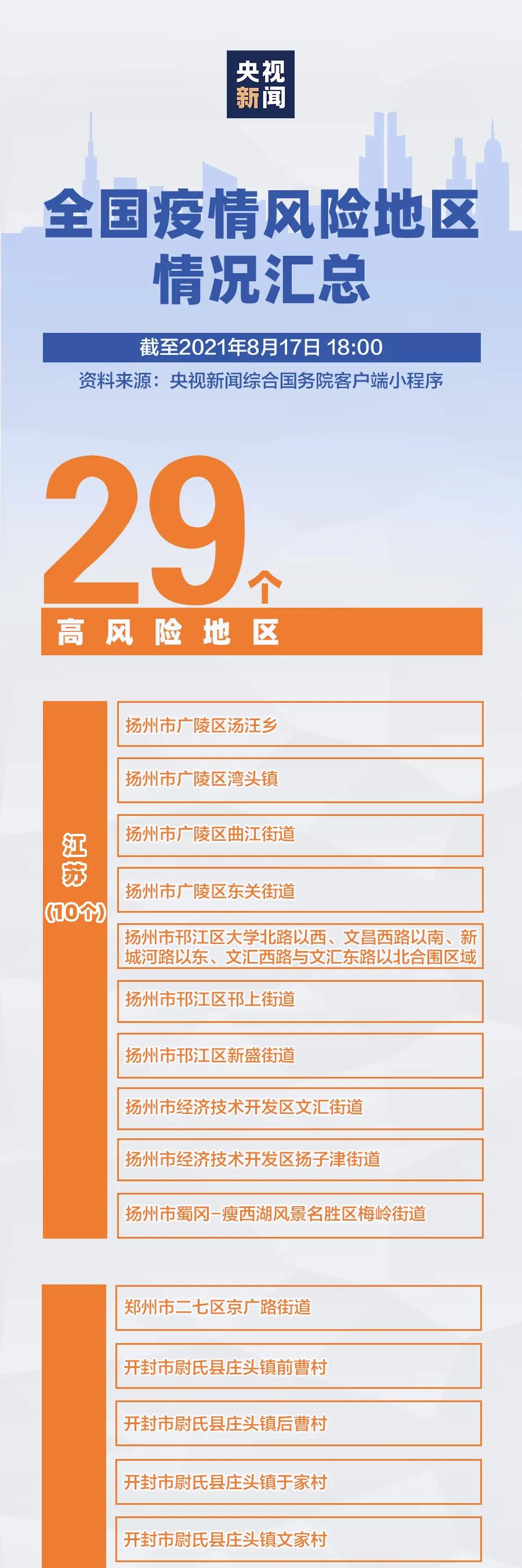 最新疫情风险等级地区名单，精准防控，守护每一寸土地的安宁
