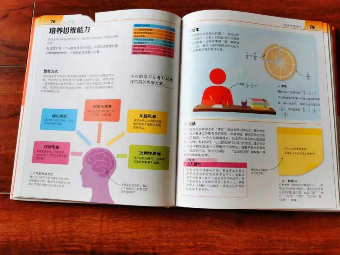 精选二四六天天资料，打造高效学习与工作生活的智慧宝典