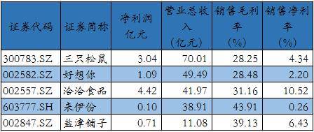 2036年澳门今晚开奖记录查询表，透视数字背后的公益与娱乐