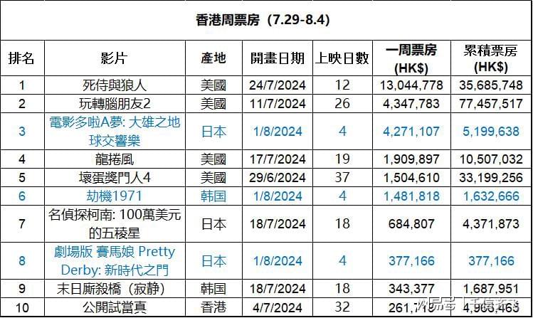 探索香港最准最快资料网站下载的奥秘
