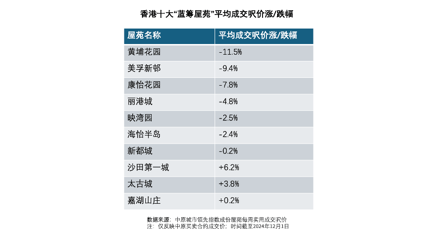2019年香港今期开奖结果，回顾与展望