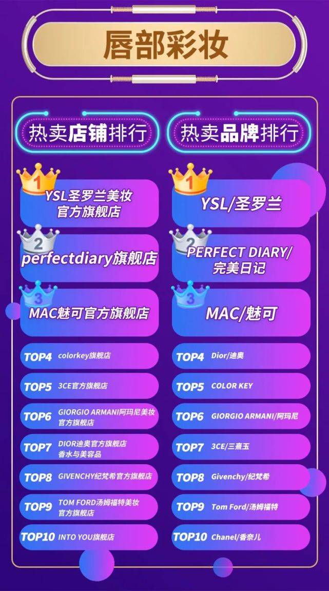 免费资料大放送，新澳精准数据510期全面解析