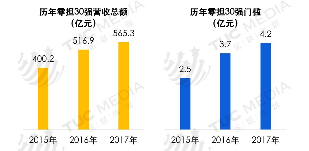 2036年澳门六今晚开奖记录，透视数字背后的趋势与影响