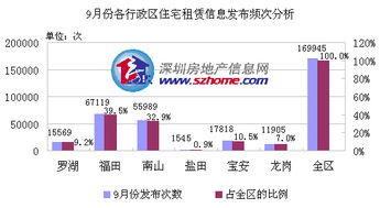 2035年，澳门未来彩票的数字化与透明化探索