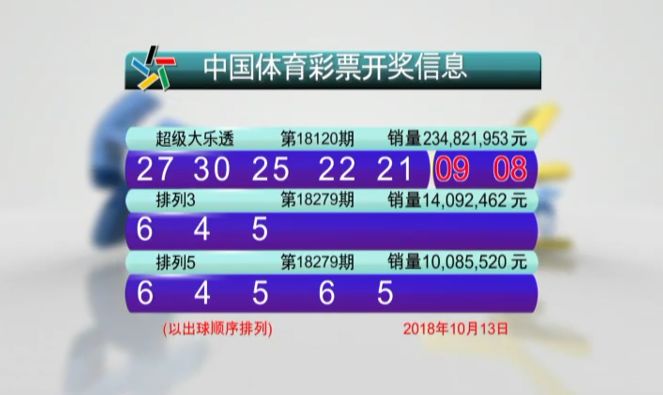 2019年六给彩今晚开奖结果，揭秘数字背后的幸运与期待