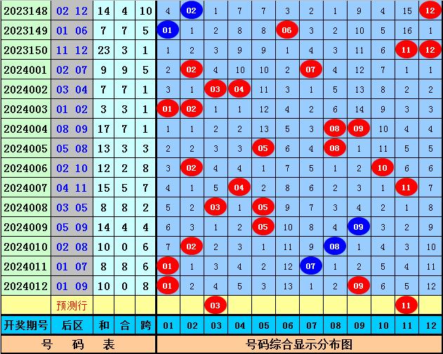 澳门六开奖结果2046年预测与历史记录查询，理性看待彩票的娱乐性