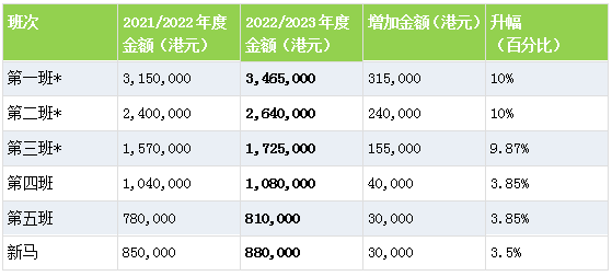 揭秘今晚香港六合彩，科学预测与理性购买