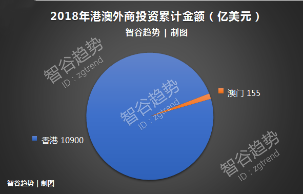 澳门2035最准免费资料大全，揭秘未来趋势与策略指南