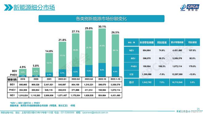 澳门彩，历史开奖记录的深度解析