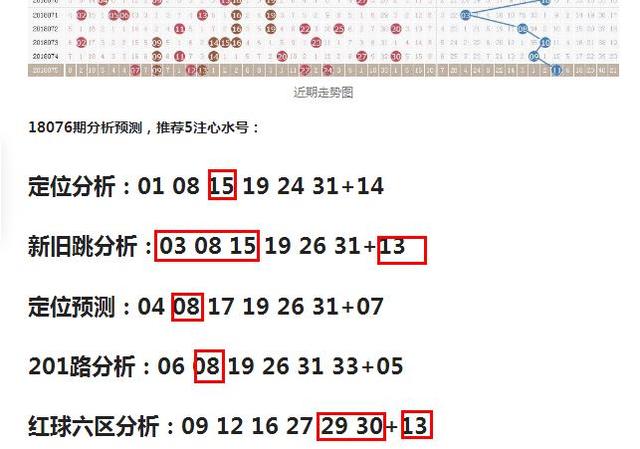 探秘红姐心水，一位资深彩民的独门秘诀