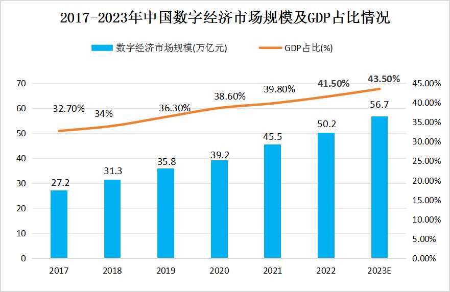 澳门2035年免费资料精准预测，未来发展的新机遇与挑战