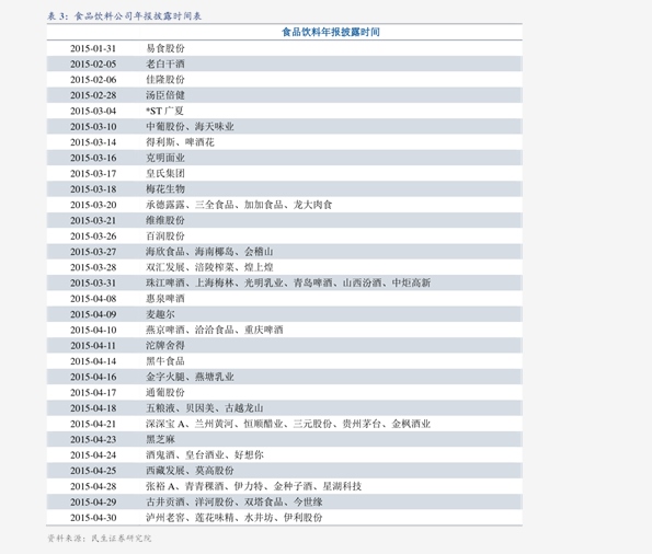 2049，新奥历史开奖记录的辉煌篇章——第68期至75期的深度回顾