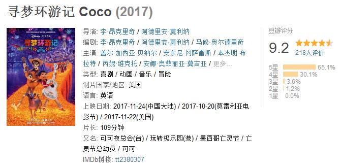 企业介绍 第64页