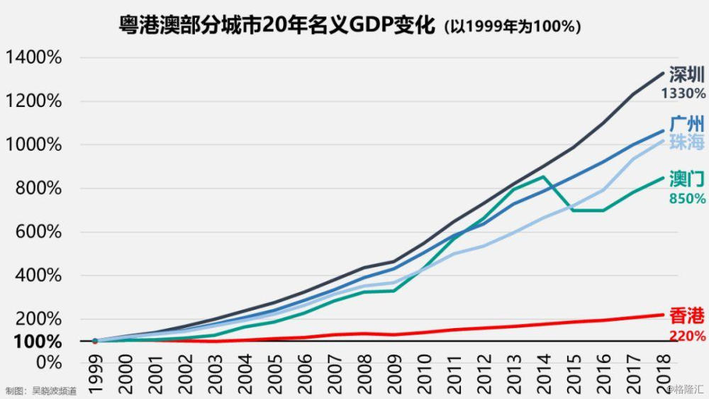 澳门老牌魅力，204年开奖回顾与展望