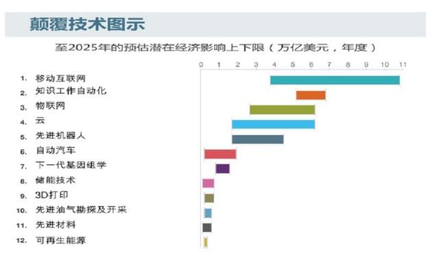 2036年澳门精准正版资料大全，揭秘未来博彩业的智慧与机遇