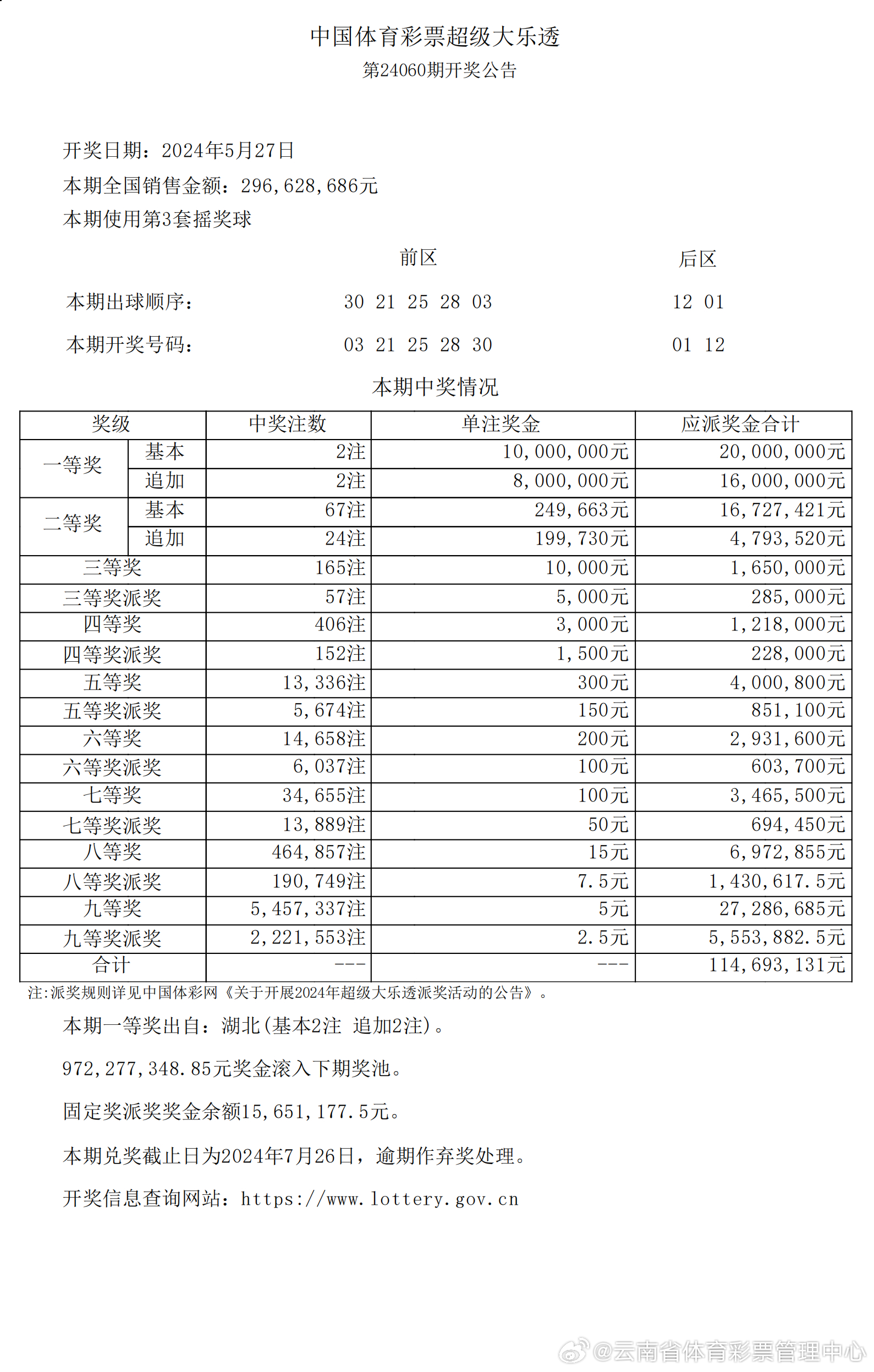 2043年新奥历史开奖记录81期，回顾与展望