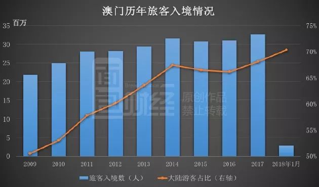探索新澳门2034历史开奖记录，揭秘数据背后的故事